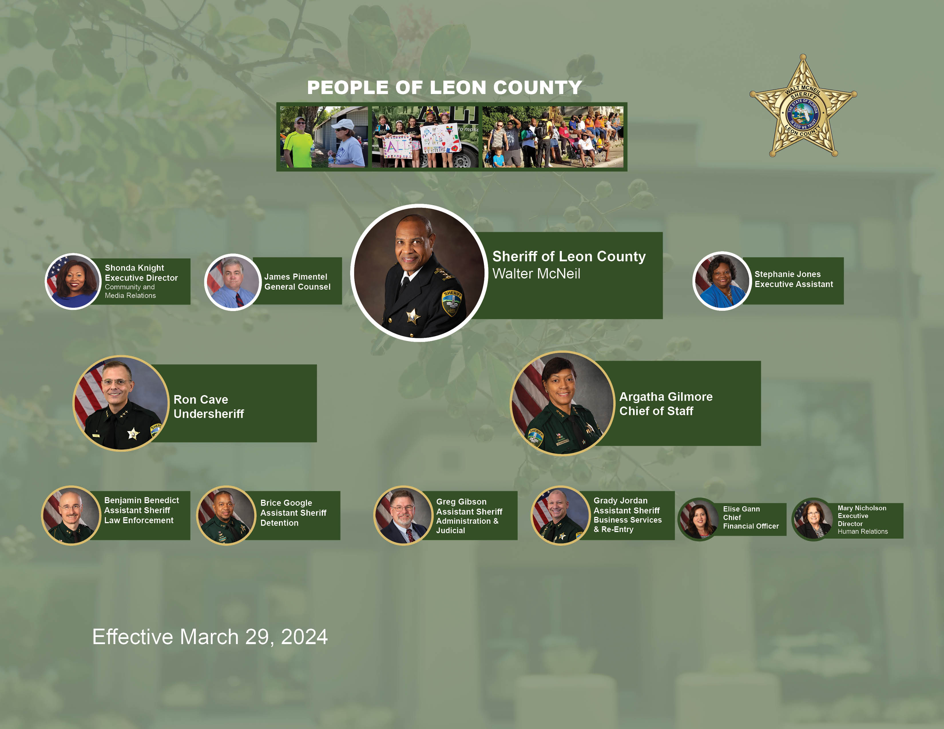 Cambria County Sheriff Wanted List - x4skjzk
